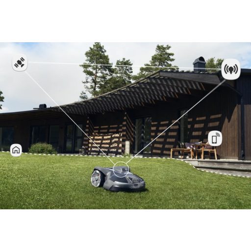 Husqvarna EPOS plug-in készlet